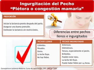 PATOLOGIA DE MAMA.pptx