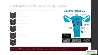 Pyomyoma Comprehensive Ultrasonographic Approach to Uterine Pathology ...