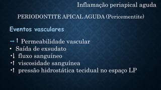 Inflamação periapical aguda
PERIODONTITE APICAL AGUDA (Pericementite)
 Permeabilidade vascular
• Saída de exsudato
• fluxo sanguíneo
• viscosidade sanguínea
• pressão hidrostática tecidual no espaço LP
Eventos vasculares
 