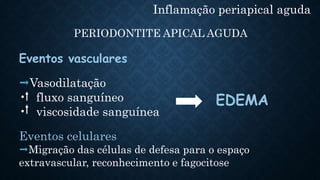 Inflamação periapical aguda
PERIODONTITE APICAL AGUDA
Vasodilatação
• fluxo sanguíneo
• viscosidade sanguínea
Eventos vasculares
Eventos celulares
Migração das células de defesa para o espaço
extravascular, reconhecimento e fagocitose
EDEMA
 