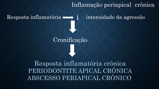 Inflamação periapical crônica
Resposta inflamatória intensidade da agressão
Cronificação
Resposta inflamatória crônica
PERIODONTITE APICAL CRÔNICA
ABSCESSO PERIAPICAL CRÔNICO
 