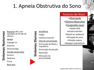1. Apneia Obstrutiva do Sono
SintomasNocturnos
Ressonar alto, com
episódios de 20-30s de
silêncio
Apneia
Engasgar-se
Dispneia
Desassossego
Acordar várias vezes
Nictúria
Diaforese
Pirose
Boca seca
SintomasDiurnos
Sonolência
Fadiga
Cefaleias matinais
Falta de concentração
Diminuição da líbido e
impotência
Diminuição da atenção
Depressão
Alterações da
personalidade
Factores de Risco
•Obesidade
•Género Masculino
•Congestão nasal
•Idade>65A
•História familiar
•Álcool ou sedativos
•Privação de sono
•Posição supina
•Alergias respiratórias
Postgrad Med. 2009 Jul;121(4):33-41.
 