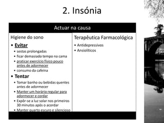 2. Insónia
Actuar na causa
Higiene do sono
• Evitar
• sestas prolongadas
• ficar demasiado tempo na cama
• praticar exercício físico pouco
antes de adormecer
• consumo da cafeína
• Tentar
• Tomar banho ou bebidas quentes
antes de adormecer
• Manter um horário regular para
adormecer e cordar
• Expôr-se a luz solar nos primeiros
30 minutos após o acordar
• Manter quarto escuro e silencioso
Terapêutica Farmacológica
• Antidepressivos
• Ansiolíticos
 