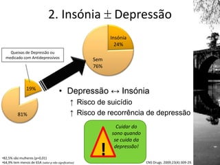 2. Insónia  Depressão
• Depressão ↔ Insónia
↑ Risco de suicídio
↑ Risco de recorrência de depressão
CNS Drugs. 2009;23(4):309-29.
19%
81%
Queixas de Depressão ou
medicado com Antidepressivos
Insónia
24%
Sem
76%
!
Cuidar do
sono quando
se cuida da
depressão!
•82,5% são mulheres (p=0,01)
•64,9% tem menos de 65A (valor-p não significativo)
 