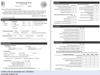 n=300 (1% da população do C.S.Benfica)
14.12.09  08.01.10
 