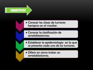 • Conocer las clases de tumores
  benignos en el maxilar.

• Conocer la clasificación de
  ameloblastomas.

• Establecer la epidemiologia en la que
  se presenta cada uno de los tumores.

• Diferir en cómo tratar un
  ameloblastoma.
 