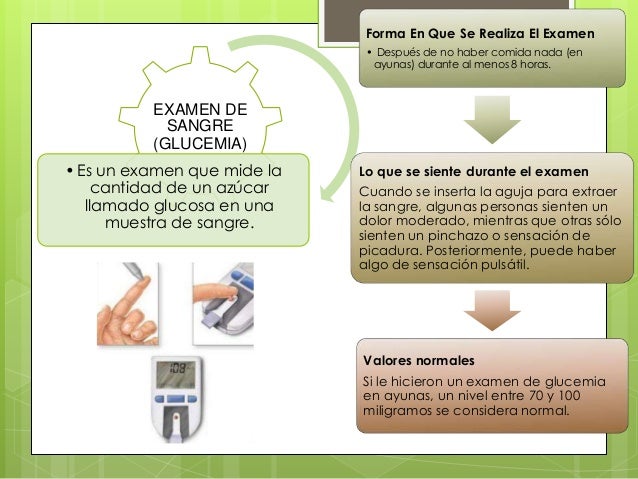 glucosa urea creatinina keik san gavidia glucosa urea creatinina keik san gavidia