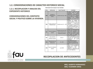 RECOPILACION DE ANTECEDENTES
ARQ. ALBERTO HERNANDEZ
ARQ. VLADIMIR URIAS
1.2.1. RECOPILACION Y ANALISIS DEL
EXPEDIENTE HISTORICO
CONSIDERACIONES DEL CONTEXTO
SOCIAL Y POLITICO SOBRE LA VIVIENDA.
1.2. CONSIDERACIONES DE CARACTER HISTORICO SOCIAL
 