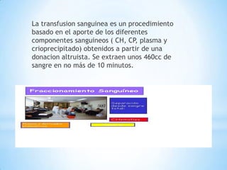 La transfusion sanguinea es un procedimiento
basado en el aporte de los diferentes
componentes sanguineos ( CH, CP, plasma y
crioprecipitado) obtenidos a partir de una
donacion altruista. Se extraen unos 460cc de
sangre en no más de 10 minutos.
 