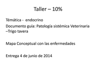 Taller – 10%
Témática - endocrino
Documento guía: Patología sistémica Veterinaria
–Trigo tavera
Mapa Conceptual con las enfermedades
Entrega 4 de junio de 2014
 