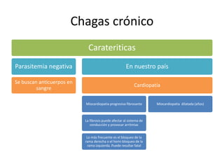 Chagas crónico
Carateriticas
Parasitemia negativa
Se buscan anticuerpos en
sangre
En nuestro país
Cardiopatía
Miocardiopatia progresiva fibrosante
La fibrosis puede afectar al sistema de
conducción y provocar arritmias
Lo más frecuente es el bloqueo de la
rama derecha o el hemi-bloqueo de la
rama izquierda. Puede resultar fatal
Miocardiopatia dilatada (años)
 