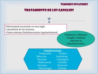 
Tratamiento de los ganglios
Enfermedad recurrente en una ingle.
Lateralidad de las lesiones .
>1mm estroma linfadenectomia inguinofemoral.
Unilateral o bilateral.
Ganglio centinela
aminora la
linfadenectomìa.
Complicaciones
Tempranas Tardias
Infeccion Linfedema
Necrosis Linfangitis
Dehiscencia Celulitis
Seromas Estenosis
Hemorragia Fistulas
Tumores invasores
 