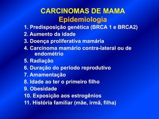 CARCINOMAS DE MAMA
Epidemiologia
1. Predisposição genética (BRCA 1 e BRCA2)
2. Aumento da idade
3. Doença proliferativa mamária
4. Carcinoma mamário contra-lateral ou de
endométrio
5. Radiação
6. Duração do período reprodutivo
7. Amamentação
8. Idade ao ter o primeiro filho
9. Obesidade
10. Exposição aos estrogênios
11. História familiar (mãe, irmã, filha)
 