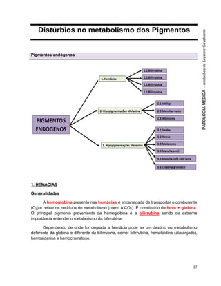 37
Distúrbios no metabolismo dos Pigmentos
Pigmentos endógenos
1. HEMÁCIAS
Generalidades
A hemoglobina presente nas hemácias é encarregada de transportar o comburente
(O2) e retirar os resíduos do metabolismo (como o CO2). É constituído de ferro + globina.
O principal pigmento proveniente da hemoglobina é a bilirrubina sendo de extrema
importância entender o metabolismo da bilirrubina.
Dependendo de onde for degrada a hemácia pode ter um destino ou metabolismo
deferente da globina e diferente da bilirrubina, como: bilirrubina, hematoidina (alaranjado),
hemosiderina e hemocromatose.
 