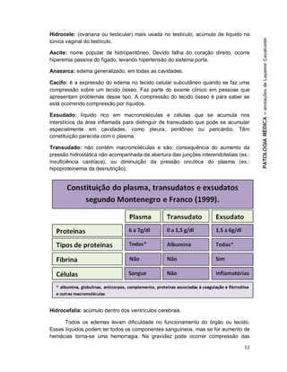 53
Hidrocele: (ovariana ou testicular) mais usada no testículo, acúmulo de líquido na
túnica vaginal do testículo.
Ascite: nome popular de hidroperitôneo. Devido falha do coração direito, ocorre
hiperemia passiva do fígado, levando hipertensão do sistema porta.
Anasarca: edema generalizado, em todas as cavidades.
Cacifo: é a expressão do edema no tecido celular subcutâneo quando se faz uma
compressão sobre um tecido ósseo. Faz parte do exame clínico em pessoas que
apresentam problemas desse tipo. A compressão do tecido ósseo é para saber se
está ocorrendo compressão por líquidos.
Exsudado: líquido rico em macromoléculas e células que se acumula nos
interstícios da área inflamada para distinguir de transudado que pode se acumular
especialmente em cavidades, como pleura, peritôneo ou pericárdio. Têm
constituição parecida com o plasma.
Transudado: não contém macromoléculas e são: consequência do aumento da
pressão hidrostática não acompanhada de abertura das junções interendoteliais (ex.:
insuficiência cardíaca), ou diminuição da pressão oncótica do plasma (ex.:
hipoproteinemia da desnutrição).
Hidrocefalia: acúmulo dentro dos ventrículos cerebrais.
Todos os edemas levam dificuldade no funcionamento do órgão ou tecido.
Esses líquidos podem ter todos os componentes sanguíneos, mas se for aumento de
hemácias torna-se uma hemorragia. Na gravidez pode ocorrer compressão das
 