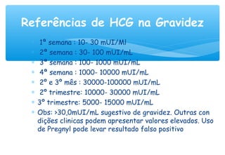 Referências de HCG na Gravidez
∗ 1ª semana : 10- 30 mUI/Ml
∗ 2ª semana : 30- 100 mUI/mL
∗ 3ª semana : 100- 1000 mUI/mL
∗ 4ª semana : 1000- 10000 mUI/mL
∗ 2º e 3º mês : 30000-100000 mUI/mL
∗ 2º trimestre: 10000- 30000 mUI/mL
∗ 3º trimestre: 5000- 15000 mUI/mL
∗ Obs: >30,0mUI/mL sugestivo de gravidez. Outras con
dições clinicas podem apresentar valores elevados. Uso
de Pregnyl pode levar resultado falso positivo
 