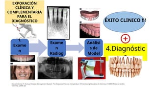 Patologia Oclusal resumen PARA ESTUDIO O | PPTX