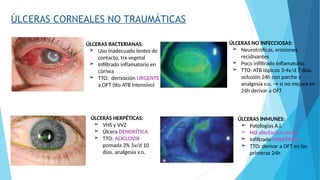 patologia oftalmologicas (2) en atencion primaria | PPTX