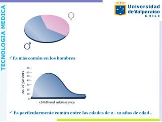  Es particularmente común entre las edades de 2 - 12 años de edad .
Es más común en los hombres
 