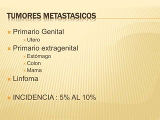 TUMORES METASTASICOS
 Primario Genital
 Utero
 Primario extragenital
 Estómago
 Colon
 Mama
 Linfoma
 INCIDENCIA : 5% AL 10%
 