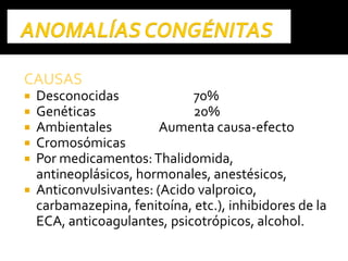 CAUSASCAUSAS
 Desconocidas 70%
 Genéticas 20%
 Ambientales Aumenta causa-efecto
 Cromosómicas
 Por medicamentos:Thalidomida,
antineoplásicos, hormonales, anestésicos,
 Anticonvulsivantes: (Acido valproico,
carbamazepina, fenitoína, etc.), inhibidores de la
ECA, anticoagulantes, psicotrópicos, alcohol.
 