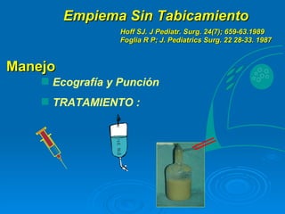 Empiema Sin Tabicamiento     Hoff SJ. J Pediatr. Surg. 24(7); 659-63.1989 Foglia R P; J. Pediatrics Surg. 22 28-33. 1987 Manejo Ecografía y Punción TRATAMIENTO : 
