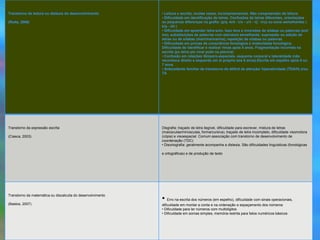 Transtorno de leitura ou dislexia do desenvolvimento             • Leitura e escrita, muitas vezes, incompreensíveis. Não compreensão da leitura
                                                                 • Dificuldade em identificação de letras. Confusões de letras diferentes, orientações
(Rotta, 2006)                                                    ou pequenas diferenças na grafia: (p/q -b/d - c/e - u/v - i/j - n/u) ou sons semelhantes (
                                                                 b/p - d/t )
                                                                 • Dificuldade em aprender letra-som. Isso leva a inversões de sílabas ou palavras (sol/
                                                                 los), substituições de palavras com estrutura semelhante; supressão ou adição de

                                                             Sinais principais de TA
                                                                 letras ou de sílabas (marinha/marina); repetição de sílabas ou palavras
                                                                 • Dificuldade em provas de consciência fonológica e imaturidade fonológica.
                                                                 Dificuldade de identificar e realizar rimas após 4 anos. Fragmentação incorreta na
                                                                 escrita (pu leina pis cina/ pulei na piscina)
                                                                 • Confusão em relações têmporo-espaciais, esquema corporal e lateralidade (não
                                                                 reconhece direito e esquerdo em si próprio aos 6 anos).Escrita em espelho após 6 ou
                                                                 7 anos
                                                                 • Antecedente familiar de transtorno de déficit de atenção/ hiperatividade (TDA/H) e/ou
                                                                 TA




Transtorno da expressão escrita                                  Disgrafia: traçado de letra ilegível, dificuldade para escrever, mistura de letras
                                                                 (maiúsculas/minúsculas, forma/cursiva), traçado de letra incompleto, dificuldade visomotora
(Ciasca, 2003)                                                   (cópia) e visoespacial. Comum associação com transtorno de desenvolvimento de
                                                                 coordenação (TDC)
                                                                 • Disortografia: geralmente acompanha a dislexia. São dificuldades linguísticas (fonológicas

                                                                 e ortográficas) e de produção de texto




                                                                 • Erro na escrita dos números (em espelho), dificuldade com sinais operacionais,
Transtorno da matemática ou discalculia do desenvolvimento

(Bastos, 2007)                                                   dificuldade em montar a conta e na ordenação e espaçamento dos números
                                                                 • Dificuldade para ler números com multidígitos
                                                                 • Dificuldade em somas simples, memória restrita para fatos numéricos básicos
 