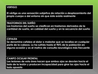 VERTIGO
El vértigo es una sensación subjetiva de rotación o desplazamiento del
propio cuerpo o del entorno sin que éste exista realmente

)

TRASTORNOS DEL SUEÑO
Los trastornos del sueño se clasifican en trastornos derivados de la
cantidad de sueño, en calidad del sueño y en la secuencia del sueño

CEFALEA
Se denomina cefalea al dolor o malestar que se localiza en cualquier
parte de la cabeza. Lo ha sufrido hasta el 90% de la población en
alguna ocasión y es el motivo de consulta neurológico más frecuente

CAMPO OCULAR FRONTAL
Las lesiones de esta área hacen que ambos ojos se desvíen hacia el
lado de la lesión y producen incapacidad para girar los ojos hacia el
lado opuesto

 