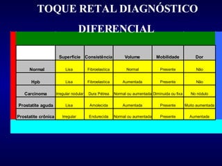 TOQUE RETAL DIAGNÓSTICO  DIFERENCIAL  