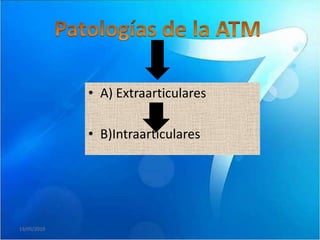 • A) Extraarticulares

             • B)Intraarticulares




19/05/2010
 
