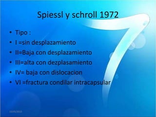 Spiessl y schroll 1972
•   Tipo :
•   I =sin desplazamiento
•   II=Baja con desplazamiento
•   III=alta con dezplasamiento
•   IV= baja con dislocacion
•   VI =fractura condilar intracapsular



19/05/2010
 