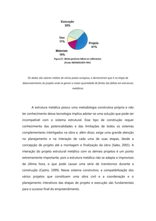 Os dados são valores médios de vários países europeus, e demonstram que é na etapa de
desenvolvimento do projeto onde se geram a maior quantidade de fontes das falhas em estruturas
metálicas.
A estrutura metálica possui uma metodologia construtiva própria e não
ter conhecimento dessa tecnologia implica adotar-se uma solução que pode ser
incompatível com o sistema estrutural. Esse tipo de construção requer
conhecimento das potencialidades e das limitações de todos os sistemas
complementares interligados na obra e, além disso, exige uma grande atenção
no planejamento e na interação de cada uma de suas etapas, desde a
concepção de projeto até a montagem e finalização da obra (Sales, 2001). A
interação do projeto estrutural metálico com os demais projetos é um ponto
extremamente importante, pois a estrutura metálica não se adapta a improvisos
de última hora, o que pode causar uma série de transtornos durante a
construção (Castro, 1999). Nesse sistema construtivo, a compatibilização dos
vários projetos que constituem uma obra civil e a coordenação e o
planejamento interativos das etapas de projeto e execução são fundamentais
para o sucesso final do empreendimento.
 