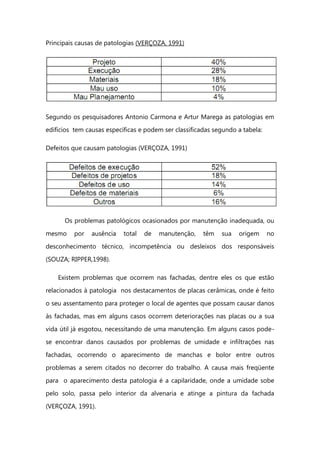 Principais causas de patologias (VERÇOZA, 1991)
Segundo os pesquisadores Antonio Carmona e Artur Marega as patologias em
edifícios tem causas específicas e podem ser classificadas segundo a tabela:
Defeitos que causam patologias (VERÇOZA, 1991)
Os problemas patológicos ocasionados por manutenção inadequada, ou
mesmo por ausência total de manutenção, têm sua origem no
desconhecimento técnico, incompetência ou desleixos dos responsáveis
(SOUZA; RIPPER,1998).
Existem problemas que ocorrem nas fachadas, dentre eles os que estão
relacionados à patologia nos destacamentos de placas cerâmicas, onde é feito
o seu assentamento para proteger o local de agentes que possam causar danos
às fachadas, mas em alguns casos ocorrem deteriorações nas placas ou a sua
vida útil já esgotou, necessitando de uma manutenção. Em alguns casos pode-
se encontrar danos causados por problemas de umidade e infiltrações nas
fachadas, ocorrendo o aparecimento de manchas e bolor entre outros
problemas a serem citados no decorrer do trabalho. A causa mais freqüente
para o aparecimento desta patologia é a capilaridade, onde a umidade sobe
pelo solo, passa pelo interior da alvenaria e atinge a pintura da fachada
(VERÇOZA, 1991).
 