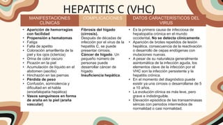 Que Detecta Vhc PATOLOGIAS ABDOMINALESssssssssssssssssss | PPTX