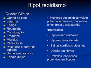 Hipotireoidismo
Quadro Clínico













Ganho de peso
Letargia
Fadiga
Rouquidão
Constipação
Fraqueza
Mialgias
Parestesias
Pele seca e perda de
cabelos
Unhas quebradiças
Edema difuso

• Mulheres podem desenvolver

puberdade precoce, monorréia,
amenorréia e galactorréia
•Bradicardia

• Hipotensão diastólica
• Hipotermia moderada
• Bulhas cardíacas distantes

• Déficits cognitivos
• Reflexos tendinosos
profundos lentificados

 