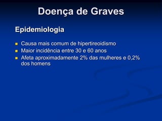 Doença de Graves
Epidemiologia





Causa mais comum de hipertireoidismo
Maior incidência entre 30 e 60 anos
Afeta aproximadamente 2% das mulheres e 0,2%
dos homens

 