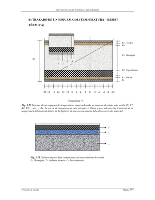DOCUMENTO BASE DE PATOLOGIAS DEL HORMIGON




      B) TRAZADO DE UN ESQUEMA DE (TEMPERATURA – RESIST
      TÉRMICA)




                                                                                            Re Enl Ext
                                                                                            R4



                                                                                            R3 Hormigón
          Ro
                                          3   4
                                 1   2


                                                                                            R2 Capa aislante


                                                                                            R1 Enl Int.
                                                                                            Ri




                    20 18   16 14    12 10    8   6   4    2   0   -2   -4   -6 -8 -10


                                          Temperatura °C
Fig. 5.22 Trazado de un esquema de temperaturas como ordenada se tomaron de abajo asía arriba Ri, R1,
R2, R3……etc., y Re. La curva de temperaturas esta trazada rectilínea y en cada sección trasversal de la
temperatura del material dentro de la hipótesis de curso estacionario del calo a través del material




                                                                                 3

                                                                                 2




                                                                                 1




        Fig. 5.23 Cubierta maciza bien compactada con revestimiento de cartón
        1.- Hormigón 2.- Aislante térmico 3.- Revestimiento




Proyecto de Grado                                                                            Pagina 102
 