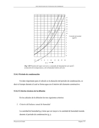DOCUMENTO BASE DE PATOLOGIAS DEL HORMIGON




                                                                                                  17
                                                                                                  16
                                                                                                  15
                                                                                                  14
                                                                                                  13
                                                                                   50             12
                                                                                   %
                                                            100              60                   11
                                                            %                %
                                                                       80                         10
                                                                       %
                                                                                                  9    Contenido de humedad
                                                                                                  8         (g/m3)
                                                                                                  7
                                                                                                  6
                                                                                                  5
                                                                                                  4
                                                                                                  3
                                                                                                  2
                                                                                                  1
                                                                                                  0


                              -15     -10   -5   0      5         10        15    20    25   30

                                                     t °C
                Fig. 5.28 Tensión del vapor en( torr) y contenido de humedad de aire (g/m3)
                en función de la temperatura y de la humedad relativa del aire



5.14.1 Periodo de condensación


        Un dato importante para el cálculo es la duración del periodo de condensación, es
decir el tiempo durante el cual se forma agua en el interior del elemento constructivo.


5.14.2 Criterios técnicos de la difusión


        En los cálculos de la difusión los tres siguientes criterios:


    1. Criterio del balance anual de humedad


        La cantidad de humedad (g t) tiene que ser mayor a la cantidad de humedad reunida
        durante el periodo de condensación (g z).


Proyecto de Grado                                                                                                     Pagina 112
 