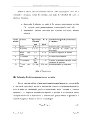 DOCUMENTO BASE DE PATOLOGIAS DEL HORMIGON




        Debido a esto se considera el viento como un vector con magnitud (dada por la
velocidad) y dirección, existen dos métodos para medir la velocidad del viento en
estaciones climáticas:


             a. Sensoriales. Se efectúan por medio de los sentidos, principalmente de vista.
                    Por    ejemplo cuando podemos detectar la cantidad nubes en el cielo.
             b. Instrumental. Aparatos especiales que registran velocidades máximas
                    horarias.


Fuerza      Nombre              Equivalencia de la Características para la estimación de
Beaufor                         velocidad          la velocidad
t                                  m/s         Km./h
    0       Calma                0 - 0.2        1         El humo se eleva verticalmente
    1       Ventolina           0.3 – 1.5      1–5        La dirección de viento por               el
                                                          movimiento
    2       Brisa     muy       1.6 – 3.3      6 – 11     El viento no se percibe en el rostro
            débil
    8       Viento bajo          17.2 –       62 – 74     El viento rompe las ramas
                                  20.7
    9       Viento medio         20.8 –       75 – 88     El viento ocasiona ligeros daños en las
                                  24.4                    estructuras de hormigon
   10       Viento        muy   35 o mas     125 o mas    Importantes daños en estructuras
            duro

                                    Tabla 6.1 Escala beafort



6.2.5 Estimación de vientos en estructuras de hormigón


        En este punto de análisis, si la característica dinámica de la estructura y en particular
la “función de transferencia mecánica” es conocida, el espectro de respuesta (amplitud del
modo de vibración considerado), puede ser determinado. Según Davenpot la “curva de
resonancia “, La respuesta resultante del espectro, es máxima en la frecuencia natural.
Davenpot mostró que el promedio de la respuesta más grande durante un periodo de la
respuesta más grande durante un periodo T es dado por:


                                            Ymax = Y + g σy                                         [6.1]



Proyecto de Grado                                                                                Pagina 124
 
