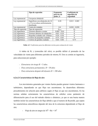 DOCUMENTO BASE DE PATOLOGIAS DEL HORMIGON




                         Tipo de expresión                      Exponente            Coeficiente de
                                                                para ley de          superficie de
                                                                poder, ά             rugosidad
Ley exponencial          Con pocos obstáculo
Ley exponencial          Superficies con obstáculos de 10              0.28             0.015 – 0.005
                         a 15 m en altura uniformemente
                         distribuida
Ley exponencial          Centro de ciudades                            0.4              0.030 – 0.050
Tipo de expresión        Tipo de exposición                           Zo(m)                  Zd
Ley logarítmica          Terrenos abiertos a costas               0.005 – 0.01                0
Ley logarítmica          Terrenos abiertos sin obstáculos          0.03 – 0.10                0
Ley logarítmica          Pequeñas ciudades sub. Urbanas            0.20 – 0.30                0
Ley logarítmica          Centros de pequeñas ciudades              0.35 – 0.45                0
Ley logarítmica          Centros de grandes ciudades               0.60 – 0.80              0.75

                 Tabla. 6.2 Coeficientes para las diferentes teorías para estimación de viento



        A trabes de Β, γ (conocidos del sitio), es posible definir el promedio de las
velocidades de viento para diferentes periodos de retorno, R. Esto es común en ingeniería,
para seleccionar por ejemplo:


        - Estructuras sin riesgo R = 5 años.
        - Para estructuras permanentes, R = 30 años
        - Para estructuras después del desastre R = 100 años


6.2.6.2 Características de flujo de aire


        Los movimientos generados por vientos fuertes pueden generar vientos laminares o
turbulentos, dependiendo en que flujo nos encontramos. Se desarrollara diferentes
procedimientos de solución para edificios según el flujo en que nos encontramos, En las
normas señalan certeramente las características de esbeltez como parámetro de
diferenciación para el uso del método elástico o dinámico, ya que es una buena manera
también incluir las características de flujo debido a que el numero de Reynolds, que separa
las características atmosféricas depende del área de la estructura dependiendo al flujo de
aire.
             -      Flujo de aire en rangos de 104 < Re > 105



Proyecto de Grado                                                                                 Pagina 127
 