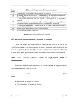 DOCUMENTO BASE DE PATOLOGIAS DEL HORMIGON




Grado                       Efectos sobre las personas, objetos y construcciones
sísmico
    II      El terremoto es notado por muy pocas personas, en edificios.
   III      Se nota en el interior de los edificios y especialmente en las plantas superiores. sismo.
   IV       Durante el dia es sentido por muchas personas dentro de los edificios,
    V       Es notado aproximadamente por toda la gente. Averías ligeras en los enyesados y
            ventanas,
   VI       El movimiento sísmico es notado por todos, produciendo pánico, los enyesados caen,
            averías estructurales de poca importancia en las estructuras mal construidas.
  VII       El terremoto produce pánico y la gente sale de las viviendas, averías insignificantes en
            las estructuras construidas
  VIII      Averías ligeras en las construcciones y fallan columnas.
  IX        Averías de importancia es estructuras

                       Tabla. 6.3 Escala de intensidad mercalli modificada



6.3.3 Teoría general de vibraciones de estructuras de hormigon


          Todos los cuerpos que poseen masa y elasticidad son capaces de vibrar, una
vibración mecánica es el movimiento de una partícula o cuerpo que oscila alrededor de una
posición de equilibrio, la mayoría de las maquinas y estructuras experimentan vibraciones
en cierto grado, por lo que su diseño requiere la consideración de dicho efecto dinámico.


6.3.3.1     Fuerza    resistente    patológica      interna     de    desplazamiento     debido     al
amortiguamiento


          Fuerza que resiste el desplazamiento (u) del sistema, depende de la rigidez (k) de la
estructura para sistemas elásticos se tiene:


                          Fs = kμ                                                              [6.11]
Donde:


          k =Coeficiente de rigidez del sistema
          μ= Desplazamiento de la masa del sistema




Proyecto de Grado                                                                            Pagina 134
 