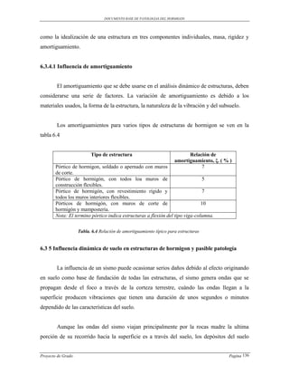 DOCUMENTO BASE DE PATOLOGIAS DEL HORMIGON




como la idealización de una estructura en tres componentes individuales, masa, rigidez y
amortiguamiento.


6.3.4.1 Influencia de amortiguamiento


        El amortiguamiento que se debe usarse en el análisis dinámico de estructuras, deben
considerarse una serie de factores. La variación de amortiguamiento es debido a los
materiales usados, la forma de la estructura, la naturaleza de la vibración y del subsuelo.


        Los amortiguamientos para varios tipos de estructuras de hormigon se ven en la
tabla 6.4


                          Tipo de estructura                               Relación de
                                                                     amortiguamiento, ξ. ( % )
        Pórtico de hormigon, soldado o apernado con muros                       7
        de corte.
        Pórtico de hormigón, con todos loa muros de                             5
        construcción flexibles.
        Pórtico de hormigón, con revestimiento rígido y                         7
        todos los muros interiores flexibles.
        Pórticos de hormigón, con muros de corte de                            10
        hormigón y mampostería.
        Nota: El termino pórtico indica estructuras a flexión del tipo viga-columna.

                    Tabla. 6.4 Relación de amortiguamiento típico para estructuras


6.3 5 Influencia dinámica de suelo en estructuras de hormigon y pasible patología


        La influencia de un sismo puede ocasionar serios daños debido al efecto originando
en suelo como base de fundación de todas las estructuras, el sismo genera ondas que se
propagan desde el foco a través de la corteza terrestre, cuándo las ondas llegan a la
superficie producen vibraciones que tienen una duración de unos segundos o minutos
dependido de las características del suelo.


        Aunque las ondas del sismo viajan principalmente por la rocas madre la ultima
porción de su recorrido hacia la superficie es a través del suelo, los depósitos del suelo


Proyecto de Grado                                                                           Pagina 136
 