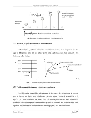 DOCUMENTO BASE DE PATOLOGIAS DEL HORMIGON




                                                              Masa
                                                                                      Periodo dominante
                                                                                      del movimiento del
                                                                                      suelo T = 0.8 s


    Periodo del
    sistema

               Ts          0.25          0.5          1.0              105          2.0



                                           Aceleración registrada en el terreno


                         Fig 6.5 Aplicación del movimiento del terreno en un sistema


6.7.1 Relación carga deformación de una estructura


        Cada material y sistema estructural presenta variaciones en su respuesta que dan
lugar a diferencias tanto en las cargas como a las deformaciones para alcanzar a los
distintos estados limites.
                                                    Vo

    F                                                       Fluencia              Comportamiento frágil
                                                                                              Comportamiento dúctil


                                                                                              Colapso
                                                                Agrietamiento
                    Vo = ∑ F

                                                                                                              ∆

                      Fig.6.6     Relación carga deformación de una estructuras


6.7.2 Problemas patológicas por colindancia y golpeteo


        El problema de los edificios adyacentes o de dos partes del mismo, que se golpean
entre si durante un sismo, esta relacionado con dos puntos, juntas de separación y la
rigidez. Las consecuencia de los golpes entre estructuras pueden tener poca importancia
cuando las colisiones se produzcan entre losas y áreas no cubiertas por revestimientos caros
o pueden ser catastróficas cuando una losa saliente golpea a una o mas columnas.


Proyecto de Grado                                                                                    Pagina 141
 