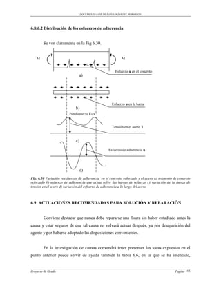 DOCUMENTO BASE DE PATOLOGIAS DEL HORMIGON




6.8.6.2 Distribución de los esfuerzos de adherencia


        Se ven claramente en la Fig 6.30.


    M                                                         M


                                                         Esfuerzo u en el concreto
                               a)




                                                       Esfuerzo u en la barra
                             b)
                         Pendiente =dT/dx


                                                       Tensión en el acero T


                             c)

                                                     Esfuerzo de adherencia u




                               d)
Fig. 6.30 Variación reesfuerzos de adherencia en el concreto reforzado y el acero a) segmento de concreto
reforzado b) esfuerzo de adherencia que actúa sobre las barras de refuerzo c) variación de la fuerza de
tensión en el acero d) variación del esfuerzo de adherencia a lo largo del acero



6.9 ACTUACIONES RECOMENDADAS PARA SOLUCIÓN Y REPARACIÓN


        Conviene destacar que nunca debe repararse una fisura sin haber estudiado antes la
causa y estar seguros de que tal causa no volverá actuar después, ya por desaparición del
agente y por haberse adoptado las disposiciones convenientes.


        En la investigación de causas convendrá tener presentes las ideas expuestas en el
punto anterior puede servir de ayuda también la tabla 6.6, en la que se ha intentado,


Proyecto de Grado                                                                              Pagina 166
 