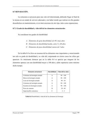 DOCUMENTO BASE DE PATOLOGIAS DEL HORMIGON




8.7 REPARACIÓN.

        La estructura se proyecta para una vida útil determinada, debiendo llegar al final de
la misma en un estado de servicio adecuado y sin haber tenido que realizar en ella grandes
desembolsos en mantenimiento, ni en intervenciones de otro tipo, tales como reparaciones.

8.7.1 Grado de durabilidad y vida útil de los elementos estructurales


        Se consideran tres grados de durabilidad:


                     A. Elementos de gran durabilidad, de 40 o mas años
                     B. Elementos de durabilidad media, entre 5 y 40 años
                     C. Elementos de poca durabilidad, menos de 5 años


        En la tabla 8.4 se hizo un resumen de los elementos mas importantes y mencionando
tan solo su grado de durabilidad y su vida útil, reajustando en ciertos casos las cifras que
aparecen. Es interesante destacar que en la tabla 8.4 se aprecia que ninguno de los
elementos aparece con una durabilidad mayor a 100 años y debe suponerse como máximo
dicho tiempo.


                        Elemento estructural            Durabilidad     Vida útil en años

                Columnas de hormigón armado                   A              90 – 100
                Muros de hormigón armado                      A              90 – 100
                Losas de hormigón armado                      A              80 – 85
                Cimientos de hormigón armado                  A              80 – 100
                Escaleras de hormigón armado                  A              90 – 100
                Pisos de cemento                              B              20 - 40
                Impermeable cementoso                         C                2-3


                    Tabla 8.4 Durabilidad y vida útil de los elementos de hormigó




Proyecto de Grado                                                                           Pagina 189
 