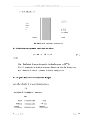 DOCUMENTO BASE DE PATOLOGIAS DEL HORMIGON




         V = Velocidad del aire



                                                                               Exceso de
                                                                               temperatura por
                                                                               insolación

                     ti =20° C
                     Yi = 75%
                     pi = 13,1
                     torr                                                      te = 30° C
                                                                               Ye = 50%
                                                                               pe = 15,9 torr



                                 Dentro                                        Fuera


                                   Fig. 9.1 Exceso de temperatura por insolación.


9.1.3 Coeficiente de expansión térmica del hormigon.


                                 Cec = Kh + 3.1 + 0.72 Cea                                           [9.1]
Donde:


         Cec = Coeficiente de expansión térmica lineal del concreto en 10-6/°C,
         Kh = Es un valor correctivo de acuerdo con el estado de humedad del concreto
         Cea = Es el coeficiente de expansión térmica de los agregados.



9.1.4 Rapidez de evaporación superficial de agua .


Velocidad tolerable de evaporación de hormigon:

                    15 V

Capilaridad de disipación del hormigon:

                    50%

        1 mm        diámetro sube             15 mm
    0.01 mm         diámetro sube           1500 mm
 0.0001 mm          diámetro sube           150000 mm


Proyecto de Grado                                                                                Pagina 195
 