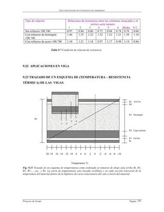 DOCUMENTO BASE DE PATOLOGIAS DEL HORMIGON




  Tipo de relación                     Relaciones de resistencia entre las columnas ensayadas y el
                                                           teórico serie numero
                                       1        2        3       4        5      6 Media V C
  Sin refuerzo 108.740                0.97     0.80 0.80 0.72 0.68 0.74 0.76 0.66
  Con refuerzo de hormigón            1.46     1.35 1.22 1.32 1.22 1.21 1.30 1.10
  108.740
  Con refuerzo de acero 108.740       1.34        1.21       1.14       0.97        1.17   0.98 1.14      0.86

                        Tabla 9.7 Condición de relación de resistencia




9.22 APLICACIONES EN VIGA


9.23 TRAZADO DE UN ESQUEMA DE (TEMPERATURA – RESISTENCIA
TÉRMICA) DE LAS VIGAS




                                                                                                   Re Enl Ext
                                                                                                   R4



                                                                                                   R3 Hormigón
          Ro
                                          3   4
                                 1   2


                                                                                                   R2 Capa aislante


                                                                                                   R1 Enl Int.
                                                                                                   Ri




                     20 18   16 14   12 10    8    6     4    2     0    -2    -4    -6 -8 -10


                                          Temperatura °C
Fig. 9.31 Trazado de un esquema de temperaturas como ordenada se tomaron de abajo asía arriba Ri, R1,
R2, R3……etc., y Re. La curva de temperaturas esta trazada rectilínea y en cada sección trasversal de la
temperatura del material dentro de la hipótesis de curso estacionario del calo a través del material




Proyecto de Grado                                                                                      Pagina 241
 