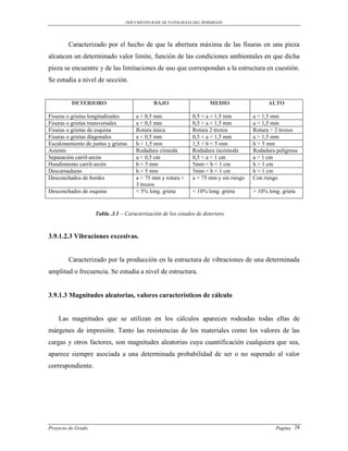 DOCUMENTO BASE DE PATOLOGIAS DEL HORMIGON




        Caracterizado por el hecho de que la abertura máxima de las fisuras en una pieza
alcancen un determinado valor limite, función de las condiciones ambientales en que dicha
pieza se encuentre y de las limitaciones de uso que correspondan a la estructura en cuestión.
Se estudia a nivel de sección.


          DETERIORO                          BAJO                    MEDIO                   ALTO

Fisuras o grietas longitudinales     a < 0,5 mm               0,5 < a < 1,5 mm         a > 1,5 mm
Fisuras o grietas transversales      a < 0,5 mm               0,5 < a < 1,5 mm         a > 1,5 mm
Fisuras o grietas de esquina         Rotura única             Rotura 2 trozos          Rotura > 2 trozos
Fisuras o grietas diagonales         a < 0,5 mm               0,5 < a < 1,5 mm         a > 1,5 mm
Escalonamiento de juntas y grietas   h < 1,5 mm               1,5 < h < 5 mm           h > 5 mm
Asiento                              Rodadura cómoda          Rodadura incómoda        Rodadura peligrosa
Separación carril-arcén              a < 0,5 cm               0,5 < a < 1 cm           a > 1 cm
Hundimiento carril-arcén             h < 5 mm                 5mm < h < 1 cm           h > 1 cm
Descarnaduras                        h < 5 mm                 5mm < h < 1 cm           h > 1 cm
Desconchados de bordes               a < 75 mm y rotura <     a > 75 mm y sin riesgo   Con riesgo
                                     3 trozos
Desconchados de esquina              < 5% long. grieta        < 10% long. grieta       > 10% long. grieta


                    Tabla .3.1 – Caracterización de los estados de deterioro



3.9.1.2.3 Vibraciones excesivas.


        Caracterizado por la producción en la estructura de vibraciones de una determinada
amplitud o frecuencia. Se estudia a nivel de estructura.


3.9.1.3 Magnitudes aleatorias, valores característicos de cálculo


    Las magnitudes que se utilizan en los cálculos aparecen rodeadas todas ellas de
márgenes de impresión. Tanto las resistencias de los materiales como los valores de las
cargas y otros factores, son magnitudes aleatorias cuya cuantificación cualquiera que sea,
aparece siempre asociada a una determinada probabilidad de ser o no superado al valor
correspondiente.




Proyecto de Grado                                                                               Pagina 28
 