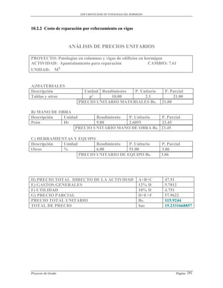 DOCUMENTO BASE DE PATOLOGIAS DEL HORMIGON




10.2.2 Costo de reparación por reforzamiento en vigas



                    ANÁLISIS DE PRECIOS UNITARIOS

PROYECTO: Patologías en columnas y vigas de edificios en hormigon
ACTIVIDAD: Apuntalamiento para reparación                  CAMBIO: 7.61
UNIDAD: M²


A)MATERIALES
Descripción               Unidad Rendimiento P. Unitario                P. Parcial
Tablas y otros              p²       10.00        2.1                        21.00
                        PRECIO UNITARIO MATERIALES Bs.                 21.00

B) MANO DE OBRA
Descripción  Unidad       Rendimiento P. Unitario  P. Parcial
Peón         Hr           9.00        2.6055       23.45
                  PRECIO UNITARIO MANO DE OBRA Bs. 23.45

C) HERRAMIENTAS Y EQUIPO
Descripción Unidad        Rendimiento  P. Unitario                     P. Parcial
Otros       %             6.00         51.00                           3.06
                   PRECIO UNITARIO DE EQUIPO Bs.                       3.06




D) PRECIO TOTAL DIRECTO DE LA ACTIVIDAD                        A+B+C    47.51
E) GASTOS GENERALES                                            12% D    5.7012
F) UTILIDAD                                                    10% D    4.751
G) PRECIO PARCIAL                                              D+E+F    57.9622
PRECIO TOTAL UNITARIO                                          Bs.      115.9244
TOTAL DE PRECIO                                                $us      15.2331668857




Proyecto de Grado                                                             Pagina 282
 