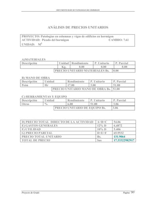 DOCUMENTO BASE DE PATOLOGIAS DEL HORMIGON




                    ANÁLISIS DE PRECIOS UNITARIOS

PROYECTO: Patologías en columnas y vigas de edificios en hormigon
ACTIVIDAD: Picado del hormigon                                CAMBIO: 7.61
UNIDAD: M²



A)MATERIALES
Descripción              Unidad Rendimiento P. Unitario                 P. Parcial
                          Kg.        0.00       0.00                         0.00
                       PRECIO UNITARIO MATERIALES Bs.                 0.00

B) MANO DE OBRA
Descripción  Unidad       Rendimiento P. Unitario  P. Parcial
Peón         Hr           17.00       3.00         51.00
                  PRECIO UNITARIO MANO DE OBRA Bs. 51.00

C) HERRAMIENTAS Y EQUIPO
Descripción Unidad        Rendimiento  P. Unitario                    P. Parcial
Otros       %             6.00         51.00                          3.06
                   PRECIO UNITARIO DE EQUIPO Bs.                      3.06



D) PRECIO TOTAL DIRECTO DE LA ACTIVIDAD                       A+B+C   54.06
E) GASTOS GENERALES                                           12% D   6.4872
F) UTILIDAD                                                   10% D   5.406
G) PRECIO PARCIAL                                             D+E+F   65.9532
PRECIO TOTAL UNITARIO                                         Bs.     131.9064
TOTAL DE PRECIO                                               $us     17.33322982917




Proyecto de Grado                                                            Pagina 283
 